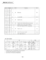 Предварительный просмотр 38 страницы Sony HCD-H1100 Service Manual