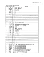 Предварительный просмотр 39 страницы Sony HCD-H1100 Service Manual