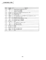 Предварительный просмотр 40 страницы Sony HCD-H1100 Service Manual