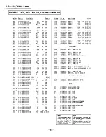 Предварительный просмотр 50 страницы Sony HCD-H1100 Service Manual