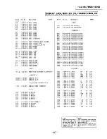 Предварительный просмотр 51 страницы Sony HCD-H1100 Service Manual