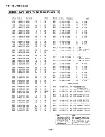 Предварительный просмотр 52 страницы Sony HCD-H1100 Service Manual