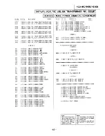 Предварительный просмотр 53 страницы Sony HCD-H1100 Service Manual