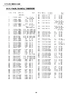 Предварительный просмотр 54 страницы Sony HCD-H1100 Service Manual