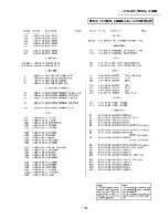 Предварительный просмотр 57 страницы Sony HCD-H1100 Service Manual