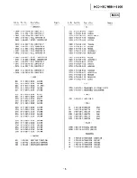 Предварительный просмотр 72 страницы Sony HCD-H1100 Service Manual