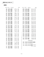 Предварительный просмотр 75 страницы Sony HCD-H1100 Service Manual