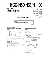 Предварительный просмотр 81 страницы Sony HCD-H1100 Service Manual