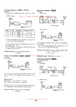 Предварительный просмотр 10 страницы Sony HCD-H12 Service Manual