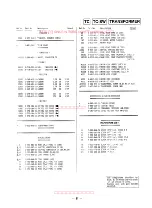 Предварительный просмотр 49 страницы Sony HCD-H12 Service Manual