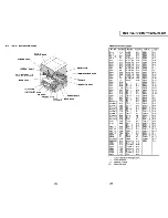 Предварительный просмотр 30 страницы Sony HCD-H1200 Service Manual