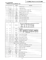 Preview for 37 page of Sony HCD-H1200 Service Manual