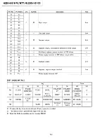 Preview for 40 page of Sony HCD-H1200 Service Manual