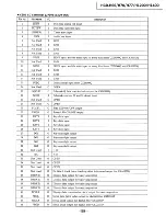 Предварительный просмотр 41 страницы Sony HCD-H1200 Service Manual