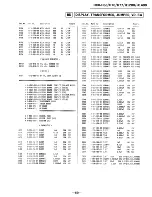 Предварительный просмотр 51 страницы Sony HCD-H1200 Service Manual