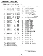 Preview for 52 page of Sony HCD-H1200 Service Manual