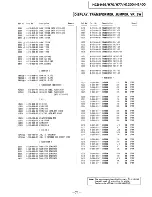 Preview for 53 page of Sony HCD-H1200 Service Manual