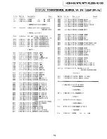 Предварительный просмотр 55 страницы Sony HCD-H1200 Service Manual