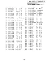 Preview for 57 page of Sony HCD-H1200 Service Manual