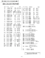 Preview for 58 page of Sony HCD-H1200 Service Manual