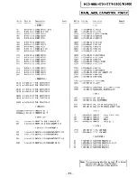 Preview for 59 page of Sony HCD-H1200 Service Manual