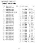 Предварительный просмотр 60 страницы Sony HCD-H1200 Service Manual