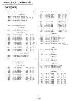 Preview for 64 page of Sony HCD-H1200 Service Manual