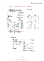 Preview for 42 page of Sony HCD-H170 Service Manual