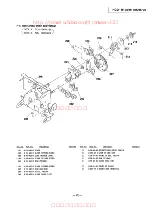 Preview for 52 page of Sony HCD-H170 Service Manual