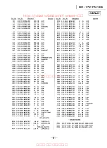 Preview for 58 page of Sony HCD-H170 Service Manual