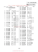 Preview for 60 page of Sony HCD-H170 Service Manual