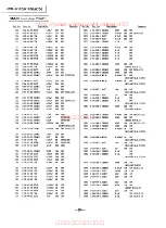 Preview for 61 page of Sony HCD-H170 Service Manual