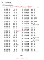 Preview for 65 page of Sony HCD-H170 Service Manual