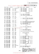 Preview for 66 page of Sony HCD-H170 Service Manual