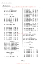 Preview for 67 page of Sony HCD-H170 Service Manual