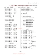 Preview for 68 page of Sony HCD-H170 Service Manual