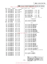 Preview for 72 page of Sony HCD-H170 Service Manual