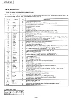 Предварительный просмотр 33 страницы Sony HCD-H1700 Service Manual