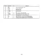 Preview for 35 page of Sony HCD-H1700 Service Manual