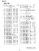 Предварительный просмотр 43 страницы Sony HCD-H1700 Service Manual