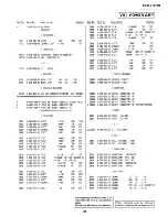 Предварительный просмотр 50 страницы Sony HCD-H1700 Service Manual