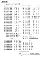 Preview for 51 page of Sony HCD-H1700 Service Manual