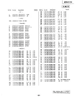 Preview for 54 page of Sony HCD-H1700 Service Manual