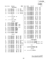 Предварительный просмотр 56 страницы Sony HCD-H1700 Service Manual