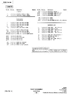 Preview for 57 page of Sony HCD-H1700 Service Manual