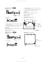 Preview for 13 page of Sony HCD-H33D Service Manual