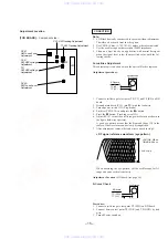 Preview for 15 page of Sony HCD-H33D Service Manual