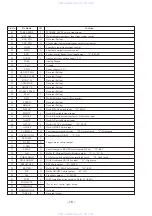 Preview for 18 page of Sony HCD-H33D Service Manual