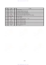 Preview for 19 page of Sony HCD-H33D Service Manual