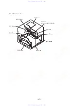 Предварительный просмотр 21 страницы Sony HCD-H33D Service Manual